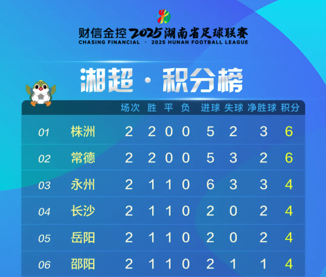 场为邵阳助 场为邵阳助