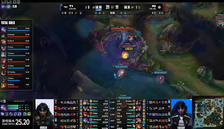 msn, 在世界赛B, 出处 msn, 在世界赛B, 出处